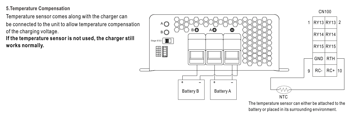 PB-1000-12 5.Temperature Compensation