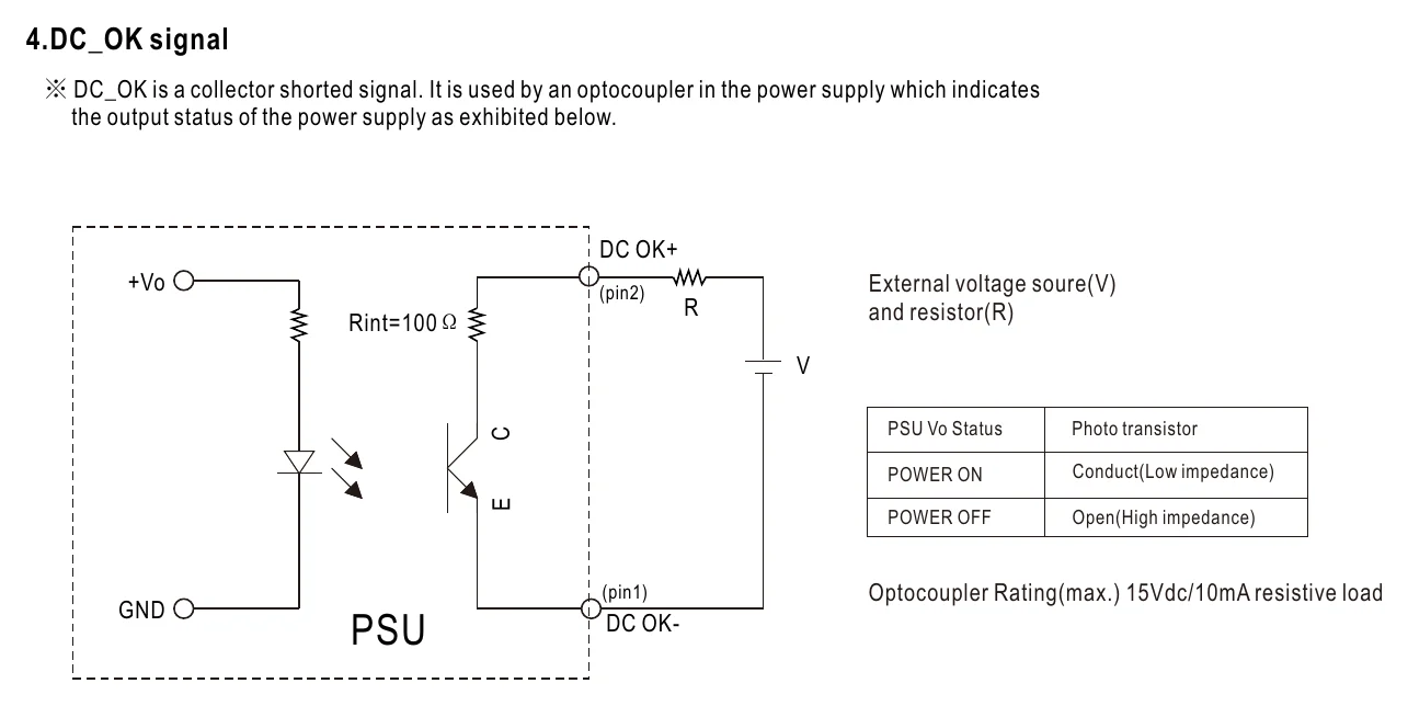 NSP-200-12 4.DC_OK signal