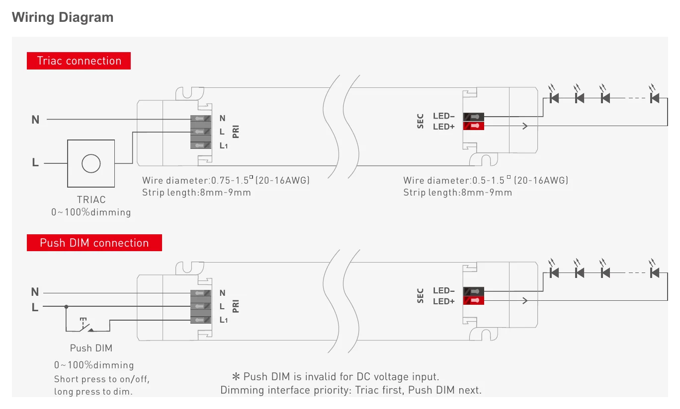LM-36-24-G1T2 Wiring Diagram
