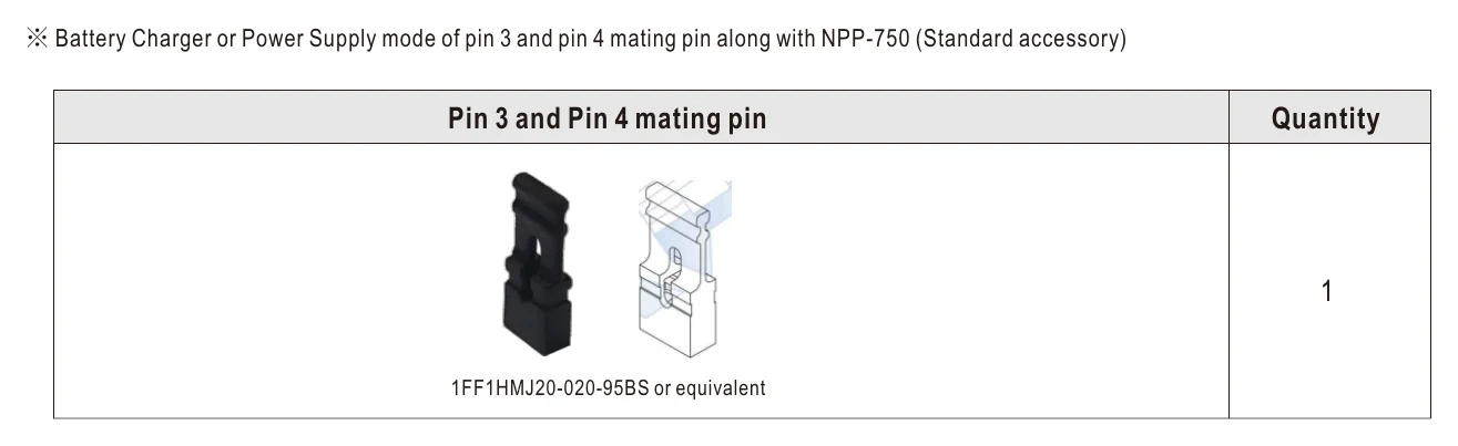 NPP-750-48 Accessory List