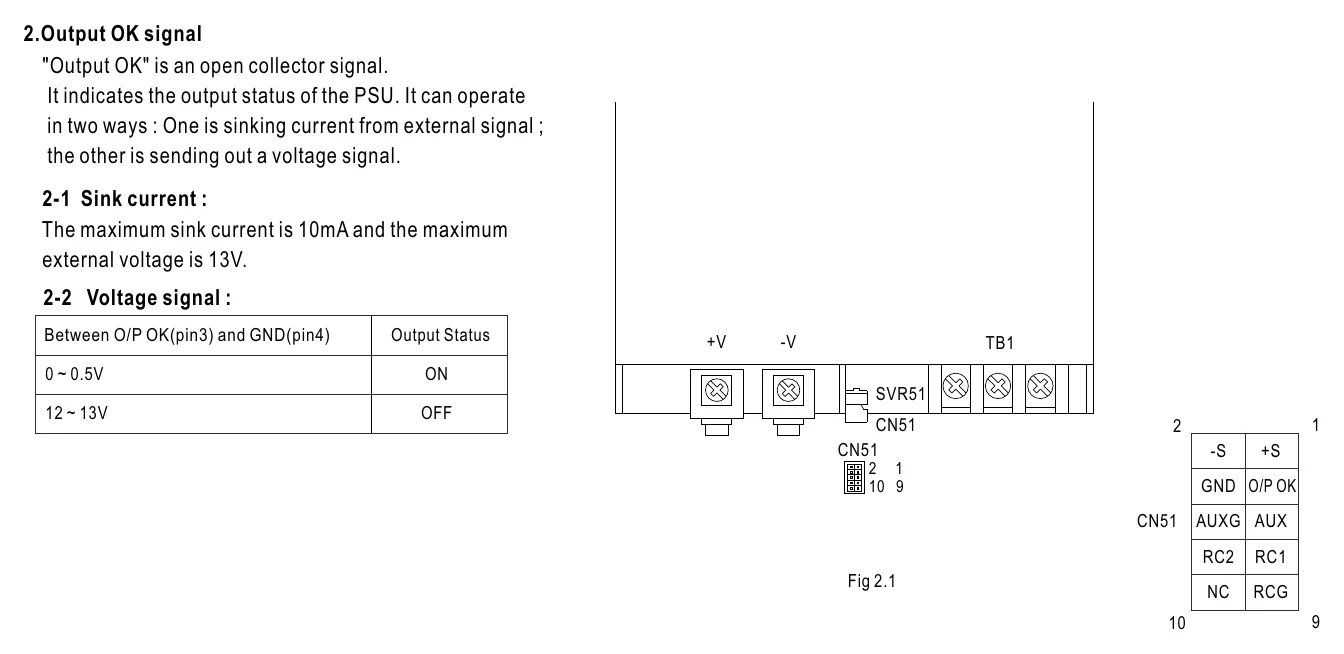 SD-1000H-48 2.Output OK signal