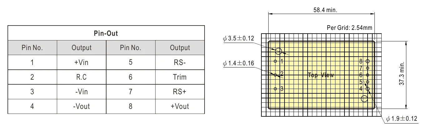 IQB150W8-12 Pin Assignment