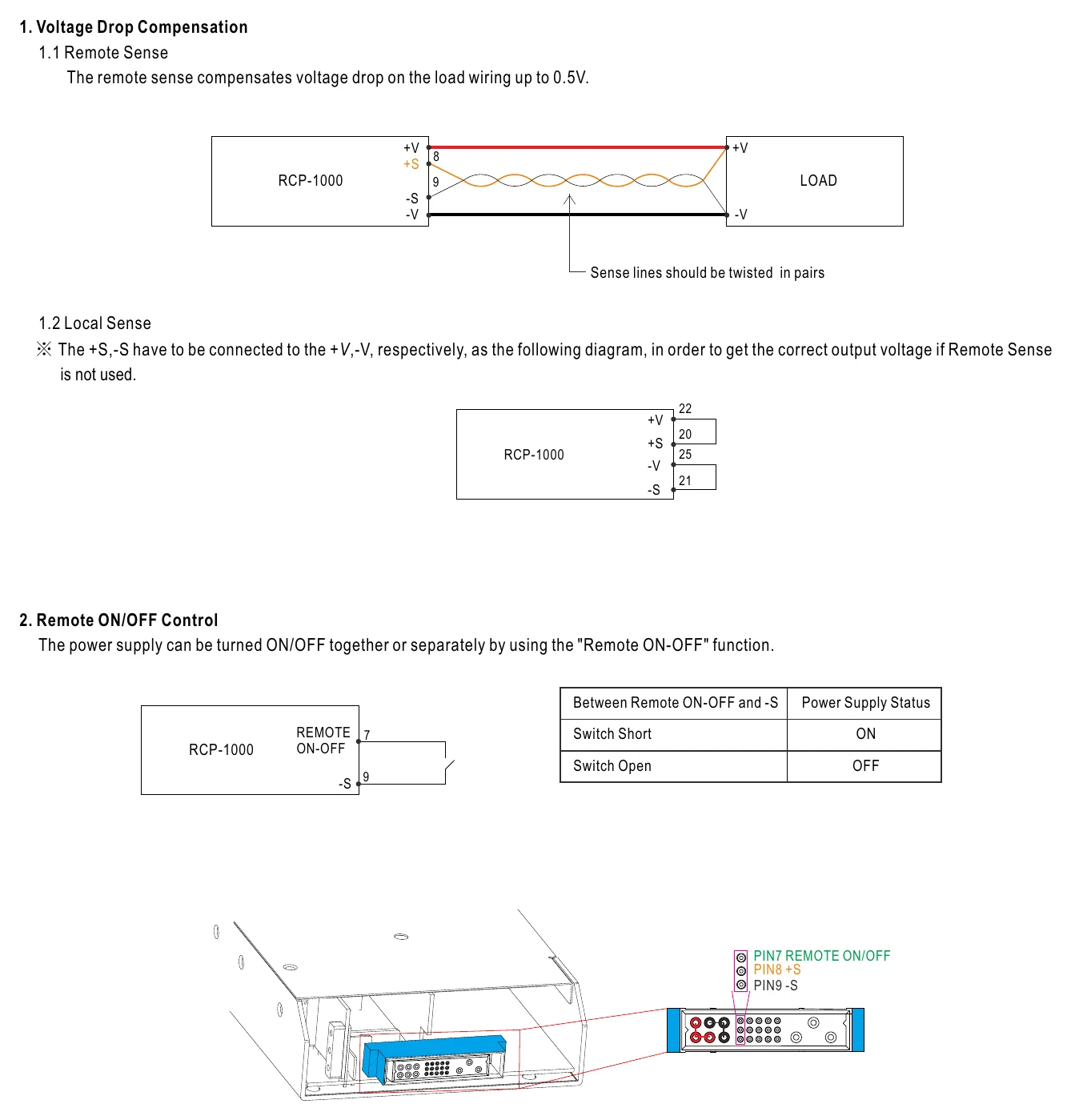 RCP-1000-12 Function Manual