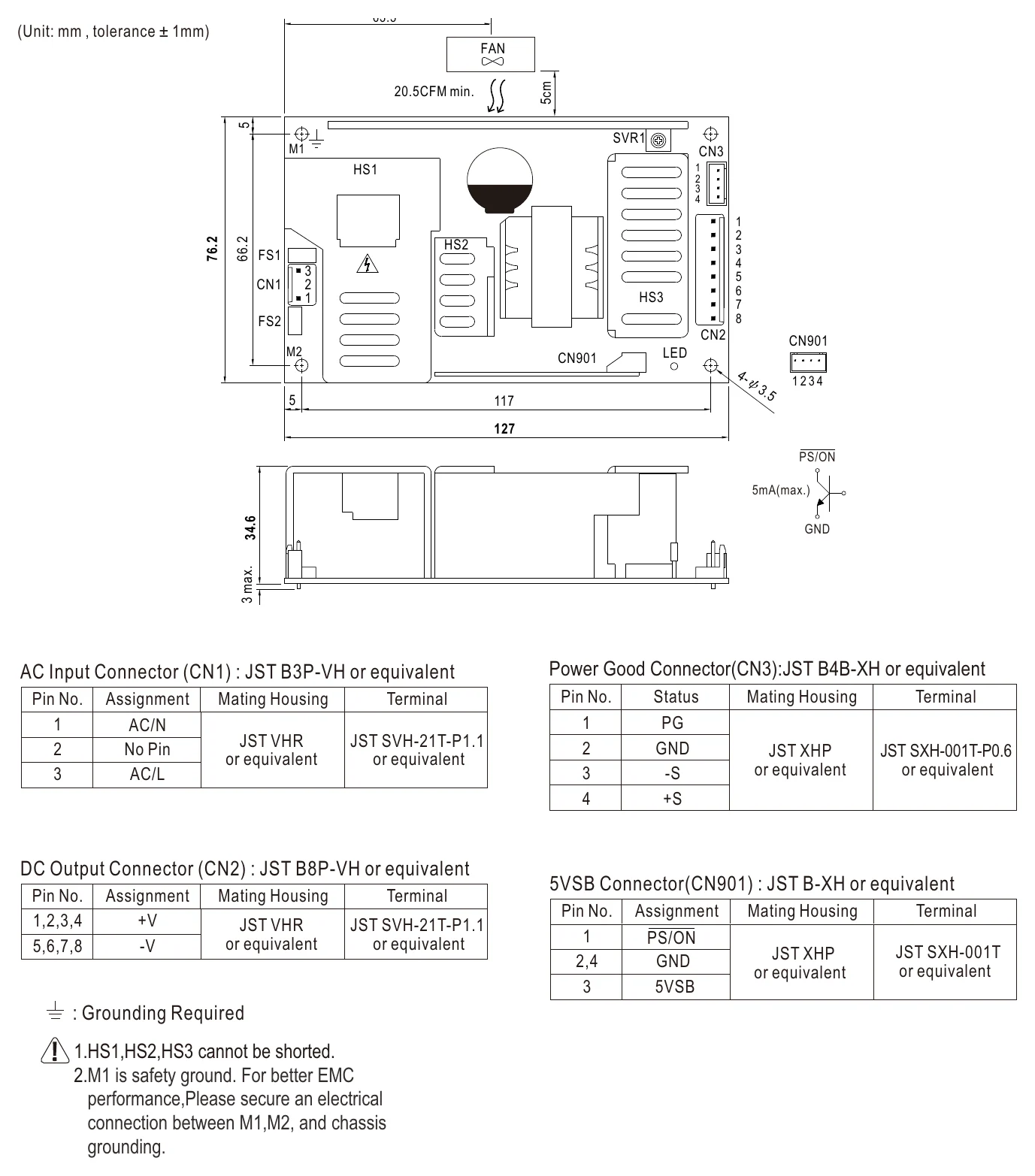 RPS-160-5 Mechanical Specification