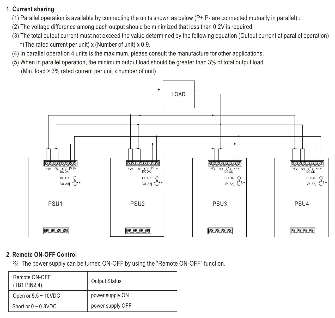 DDR-480C-24 Function Manual