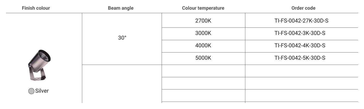 TI-FS-0042-3K-30D-S Finish colour