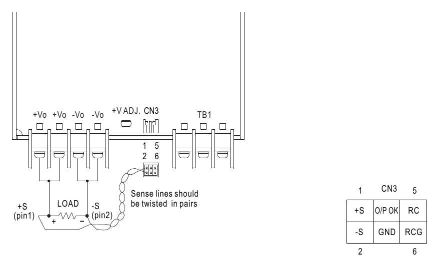 SD-500L-48 +Vo +Vo -Vo -Vo +V ADJ. CN3