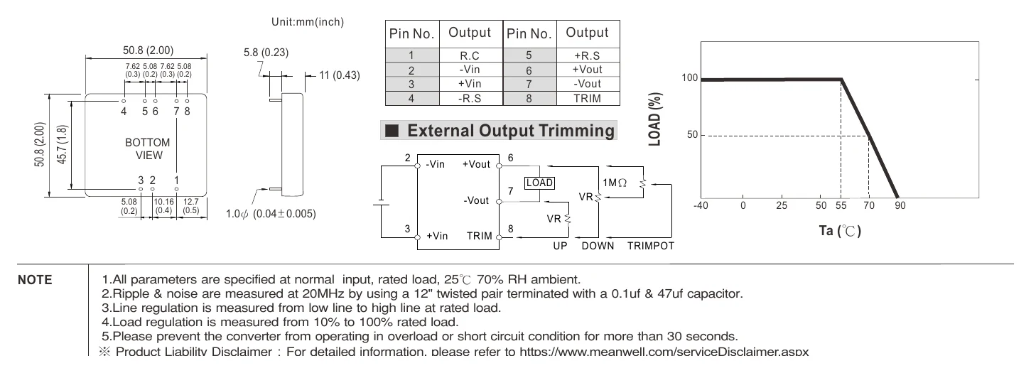 SKA60C-12 Mechanical Specification