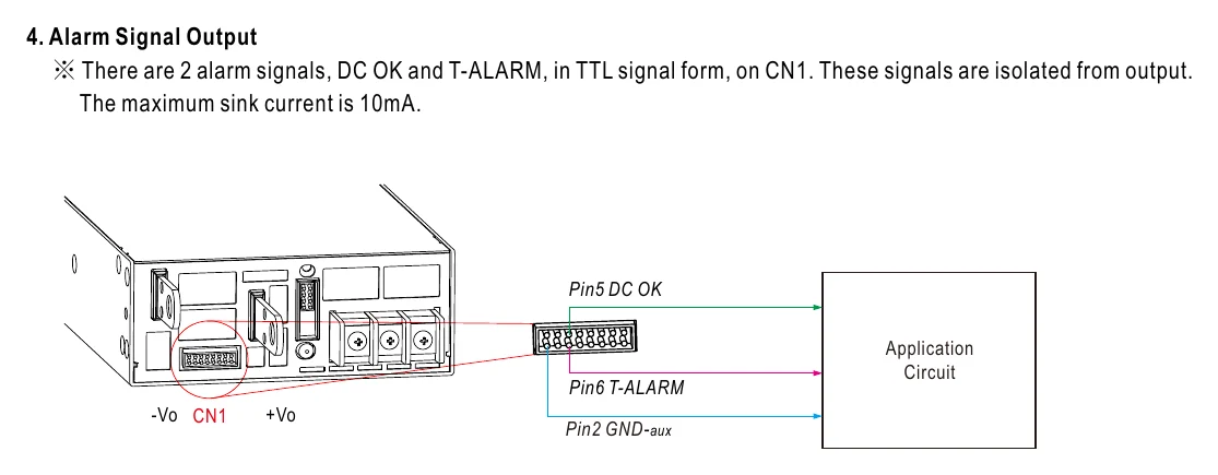 NSP-3200-48 4. Alarm Signal Output
