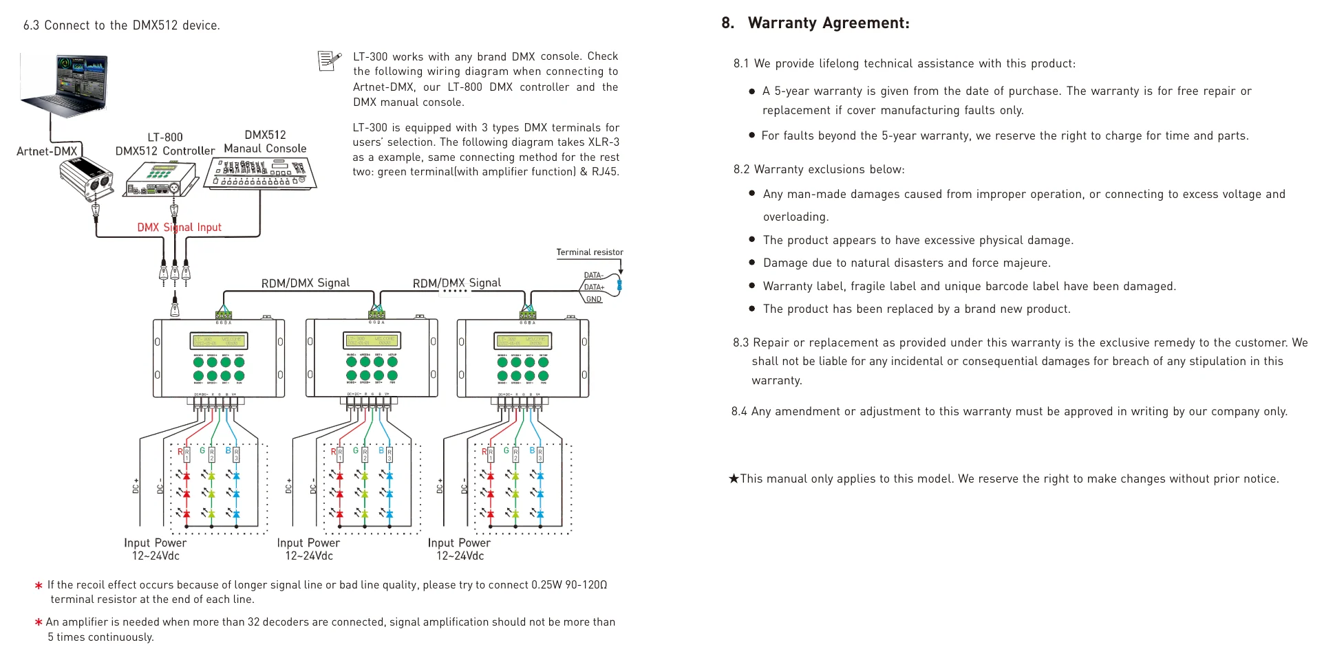 LT-300 8. Warranty Agreement