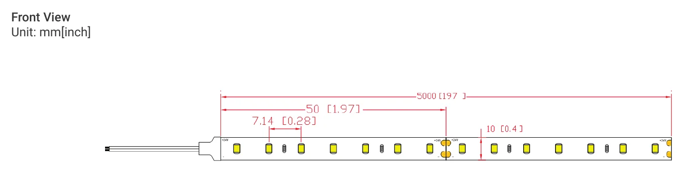 LED Strip Pro High-efficiency Plus Front View
