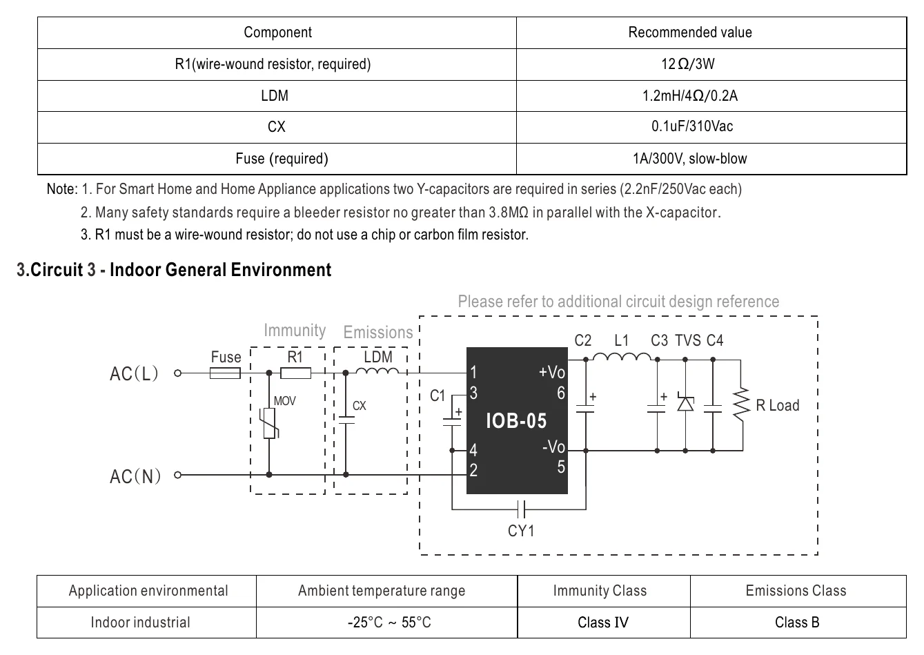 IOB-05-05 3.Circuit 3 - Indoor General Environment