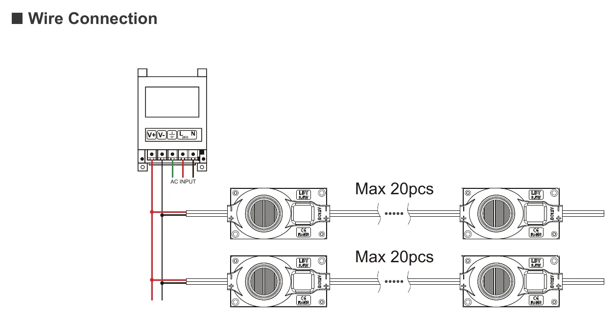 ENVO EdgeBlade LED Module Sidelit - Single LED Wire Connection