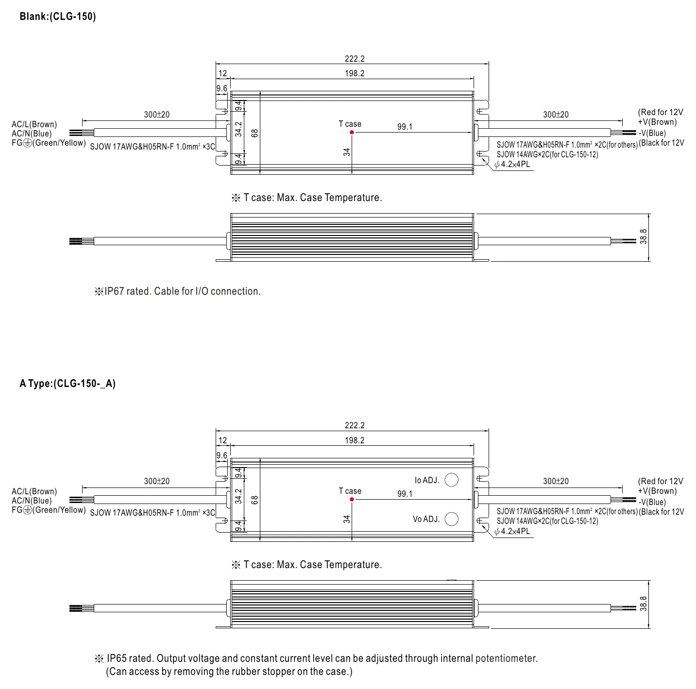 CLG-150-20A Mechanical Specification