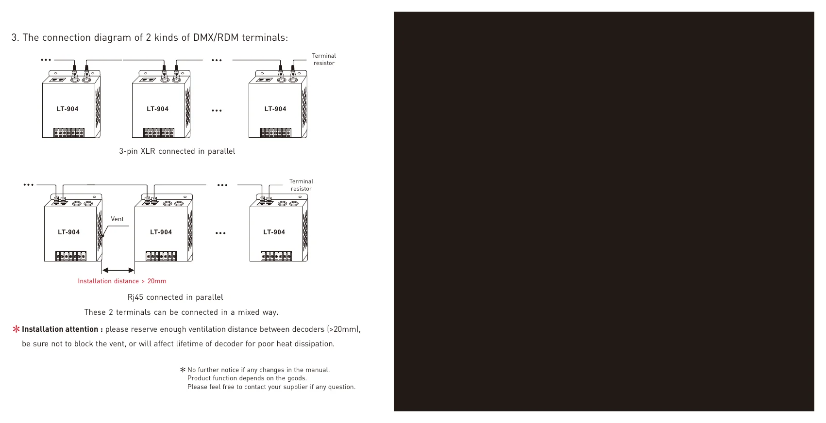 LT-904 3. The connection diagram of 2 kinds of DMX/RDM terminals