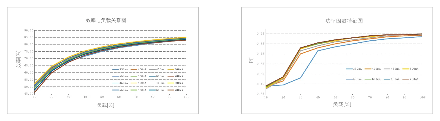 SE-12-350-700-W1DS Illustration (page 11)