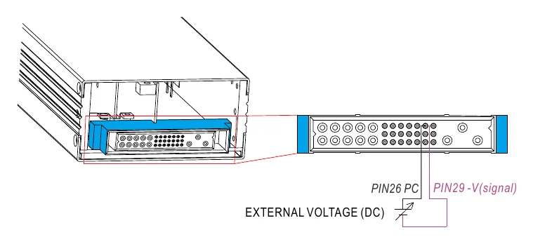 RCP-1600-48 PIN29 -V(signal)