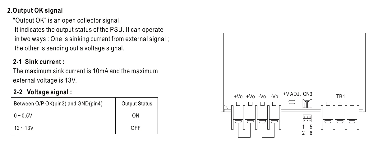 SD-500H-48 2.Output OK signal