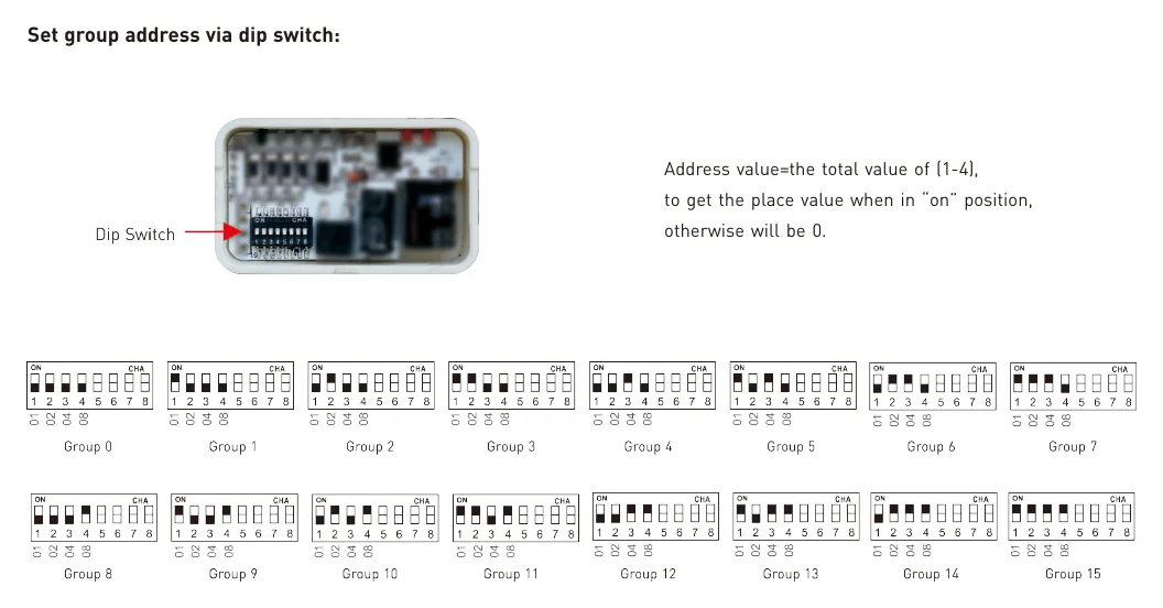 LT-424-GC Set group address via dip switch