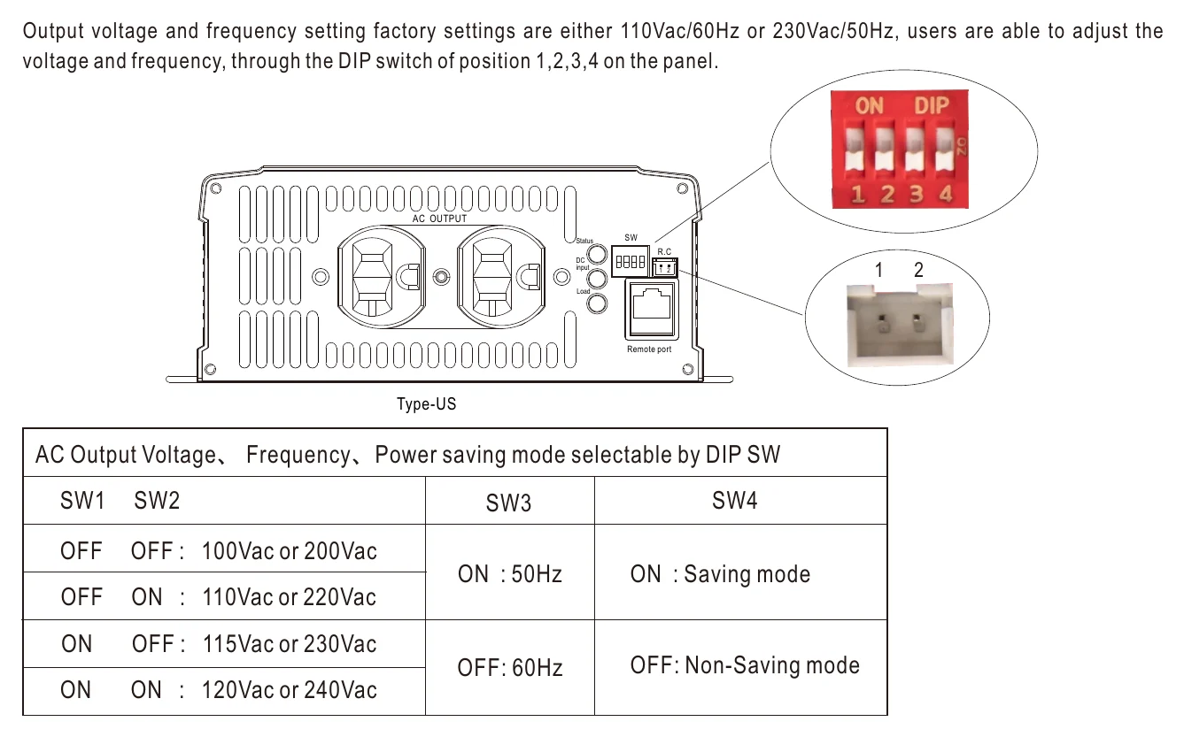 NTS-1200-212AU AC Output Voltage、Frequency、Power