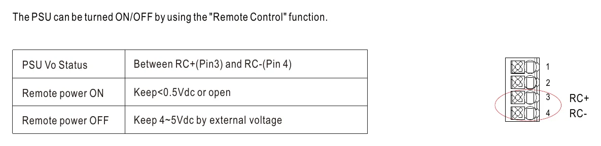 XDR-75-12LA The PSU can be turned ON/OFF by using the "Remote…
