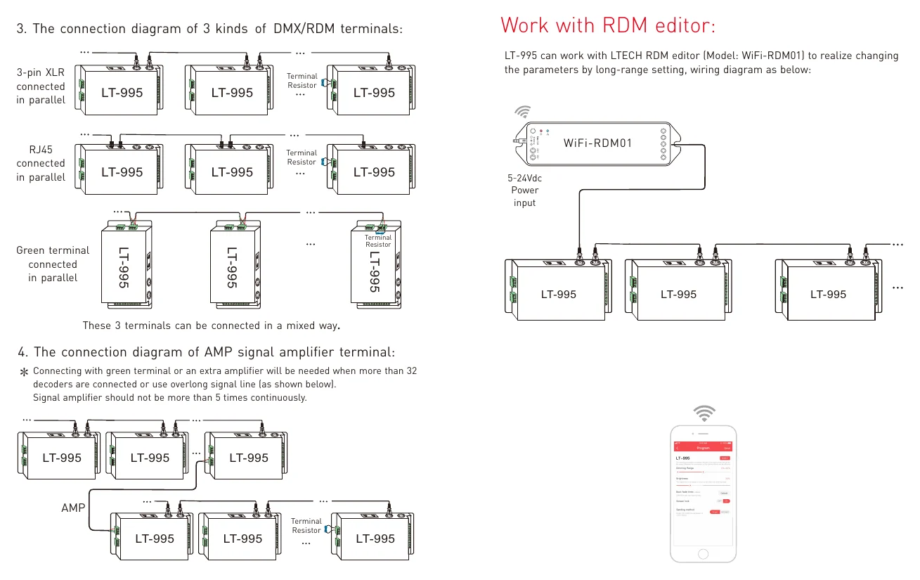 LT-995 Work with RDM editor