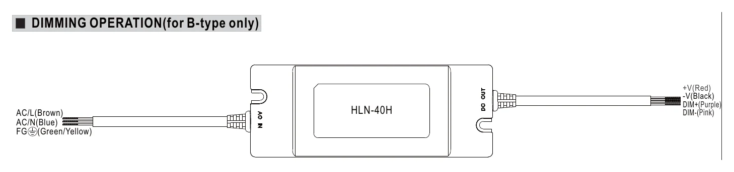 HLN-40H-48A DIMMING OPERATION(for B-type only)