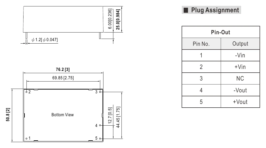DDRH-15-15ST ‧Tolerance: x.x±0.7mm (x.x±0.0275") (2)