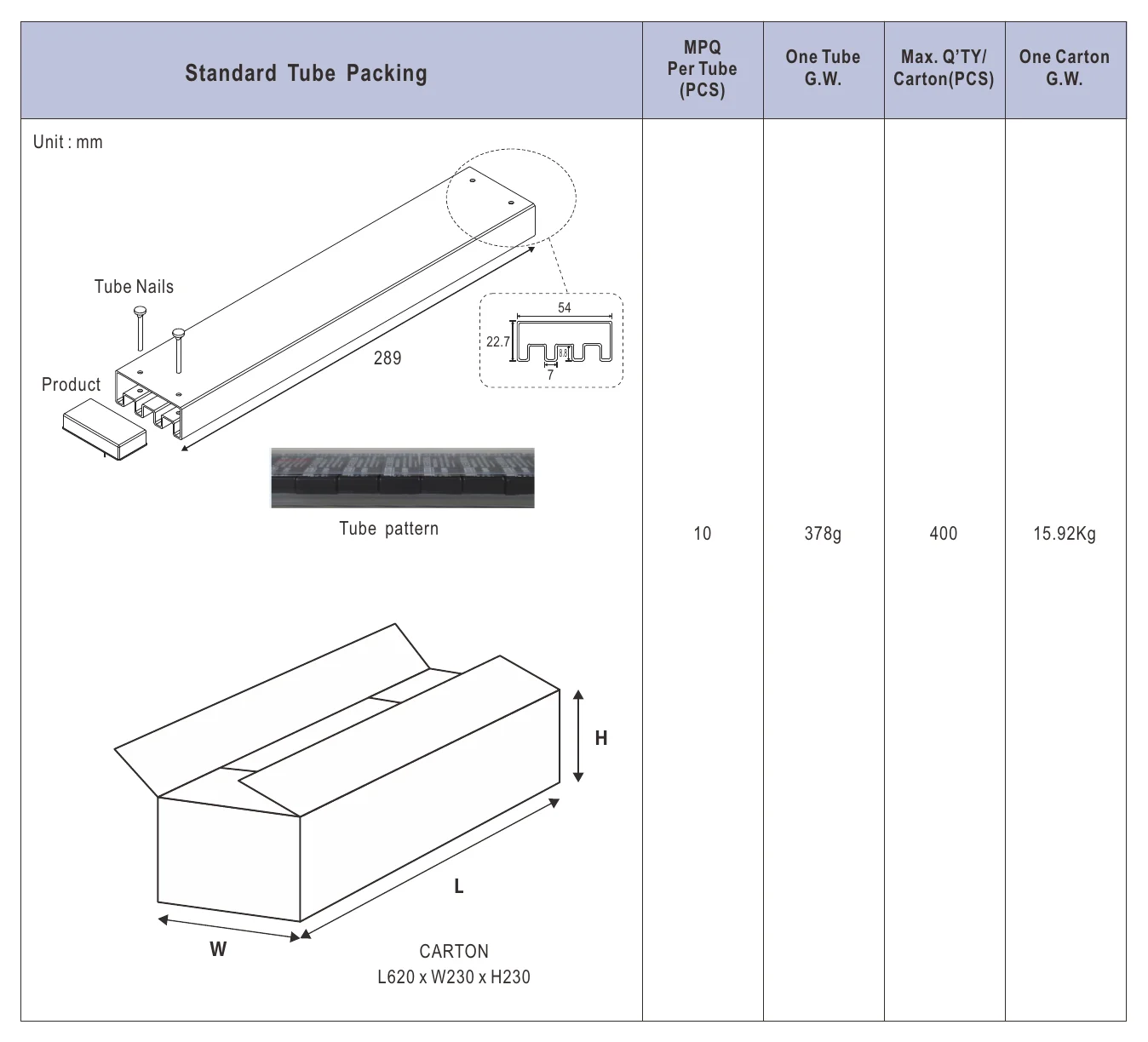 DKA15W8-05 Packing
