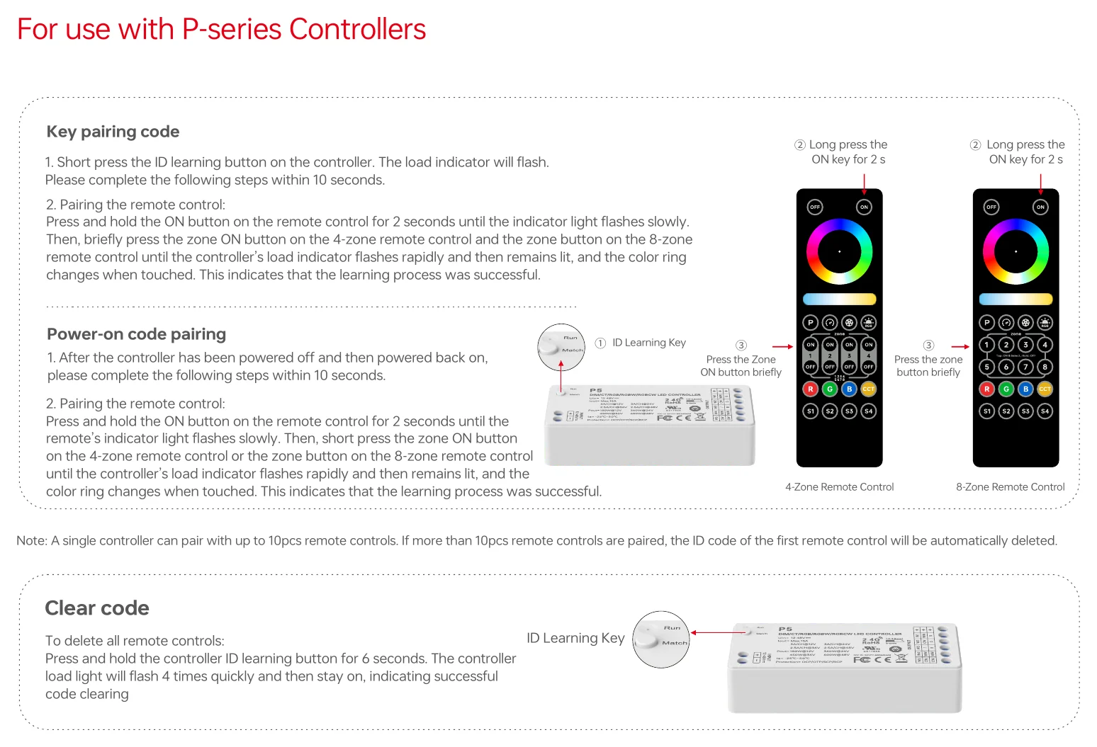 C5E For use with P-series Controllers
