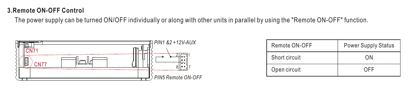 UHP-1500-115 3.Remote ON-OFF Control