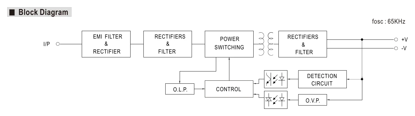 EPS-45S-15 Block Diagram
