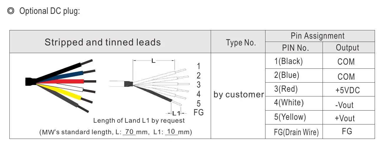 GP25A13D-R1B ◎ Optional DC plug