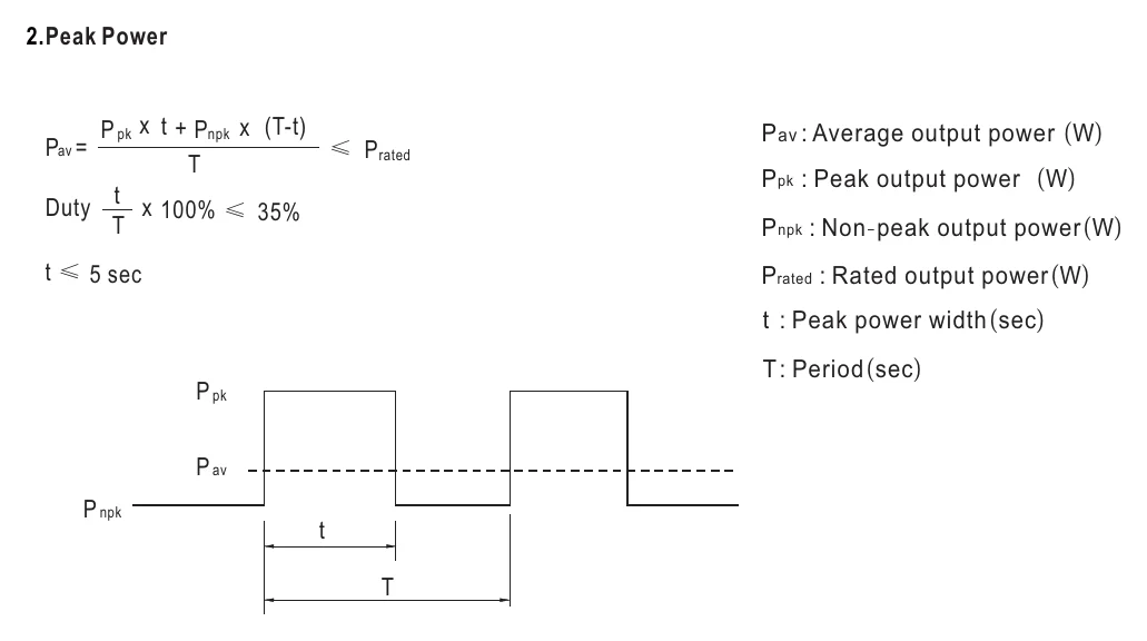 HRP-150N-48 P pk x t + Pnpk x (T-t)