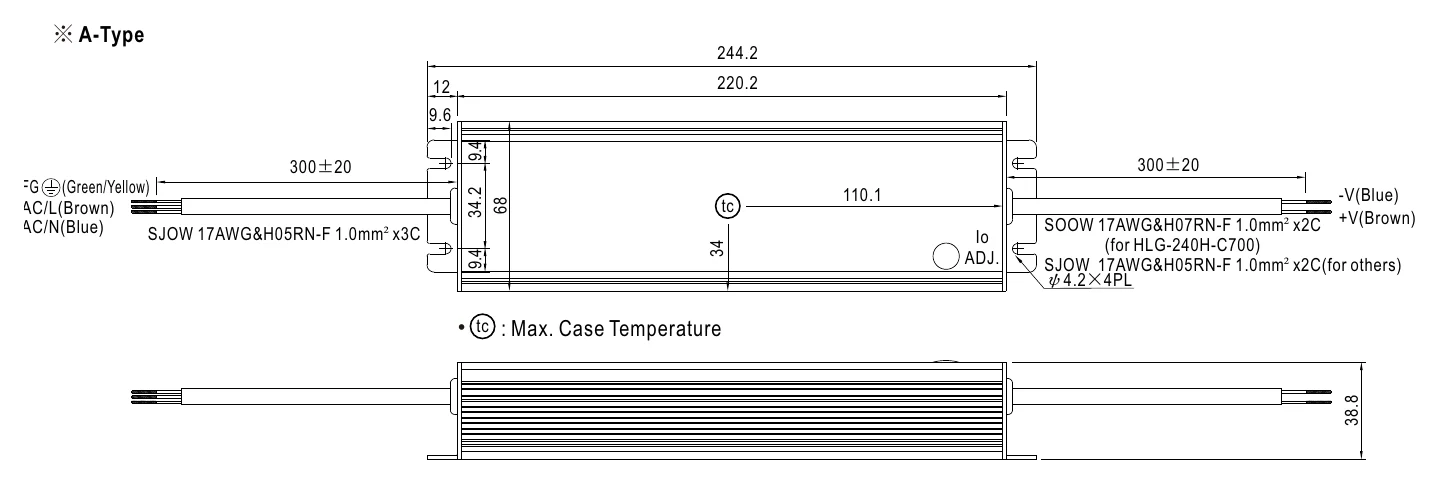 HLG-240H-C1750A MECHANICAL SPECIFICATION ※ A-Type