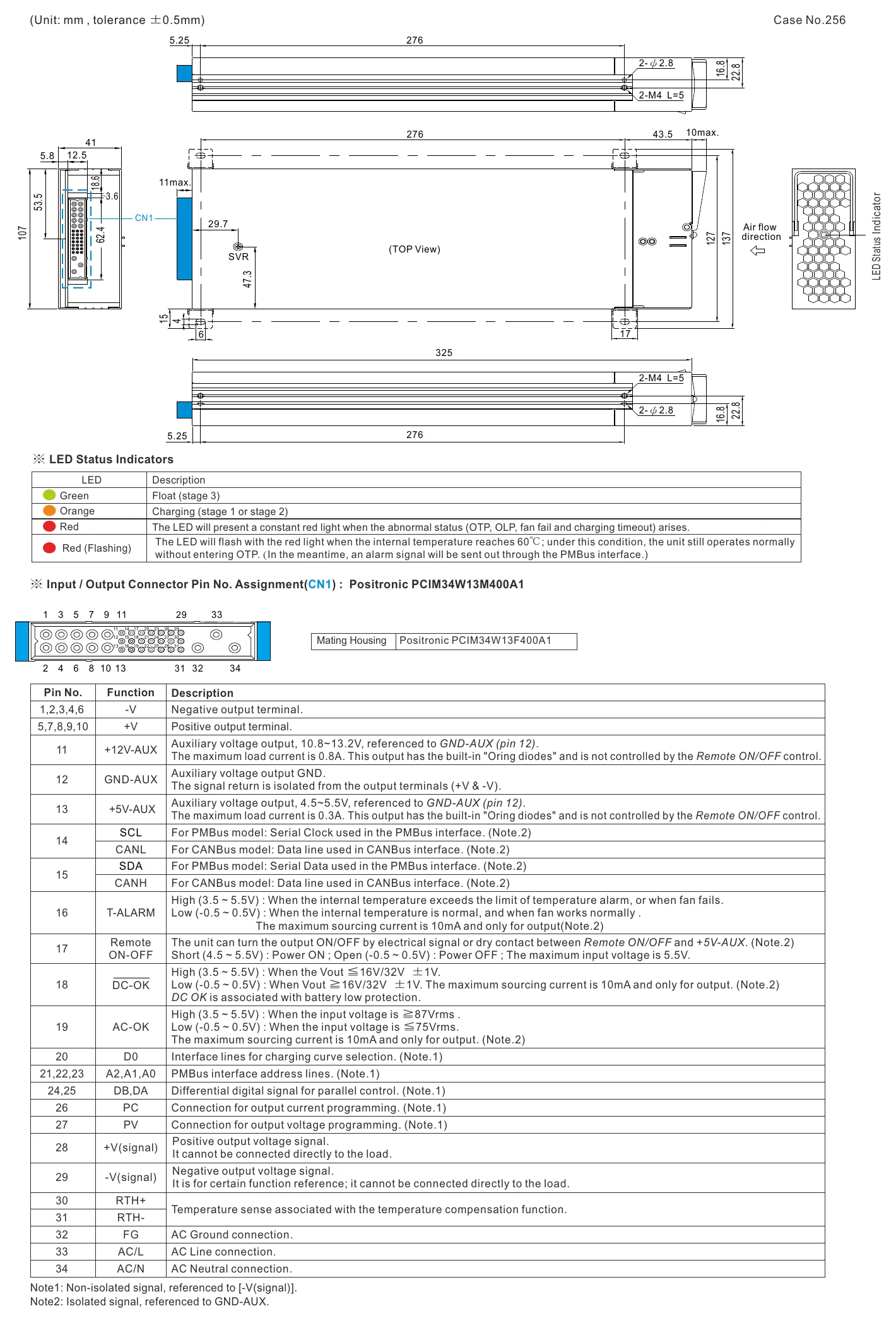 DBR-3200-24 MECHANICAL SPECIFICATION