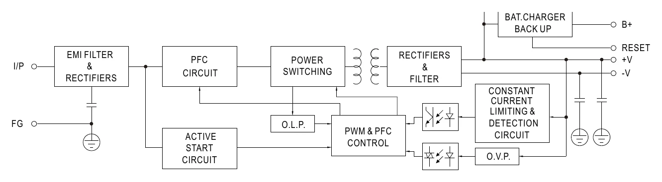 ADD-155C Block Diagram
