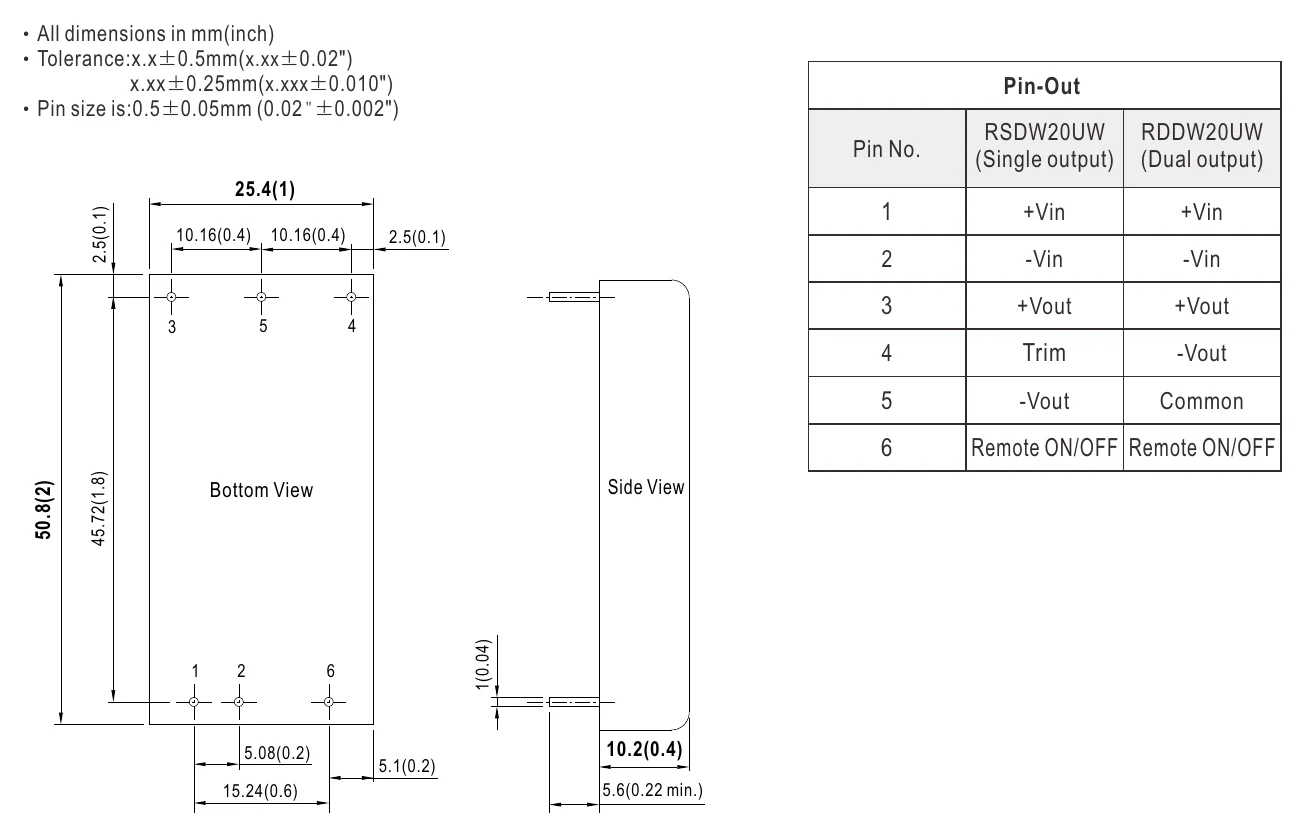 RDDW20UW-15 Mechanical Specification