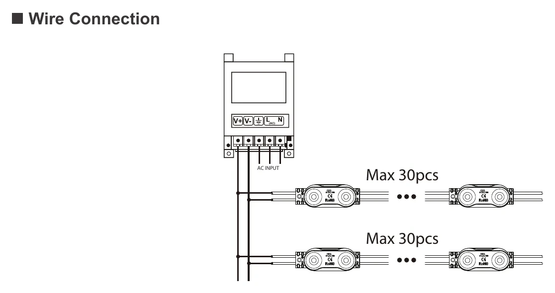 ENVO ProGlo LED Module Backlit - Quad LED Wire Connection
