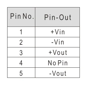 MDS20B-24 Pin Configuration