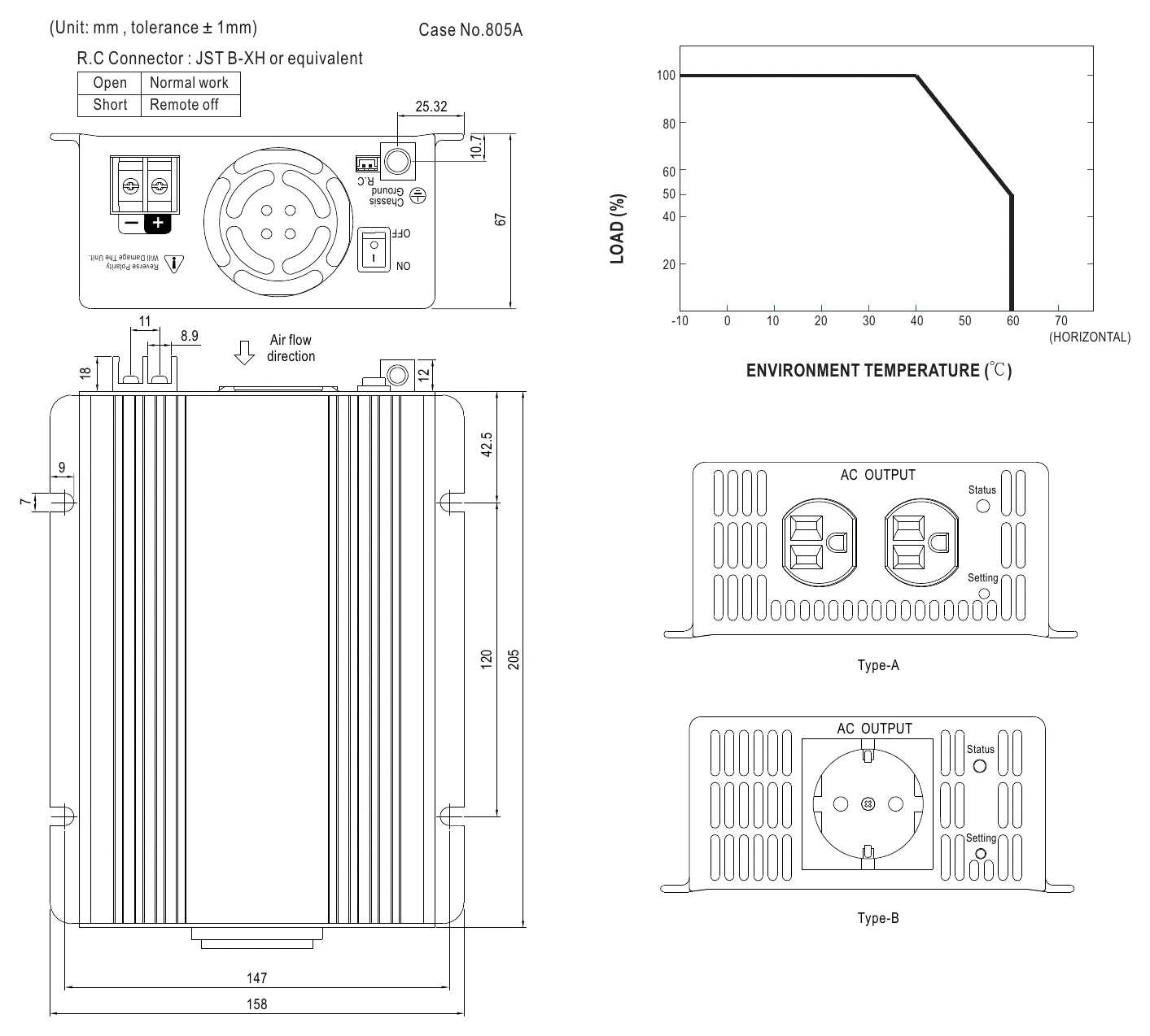 TS-400-212C Mechanical Specification