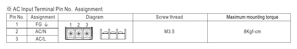 MSP-1600-12 ※ AC Input Terminal Pin No. Assignment