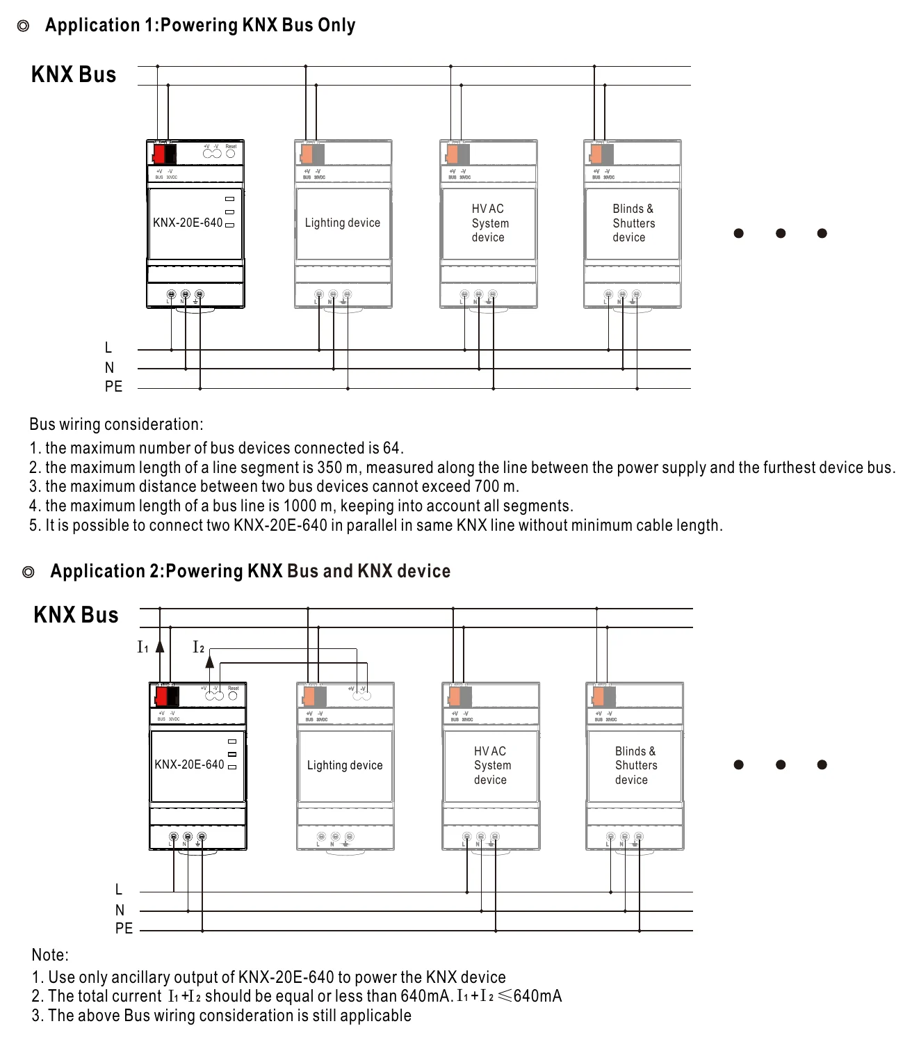 KNX-20E-640 Typical application