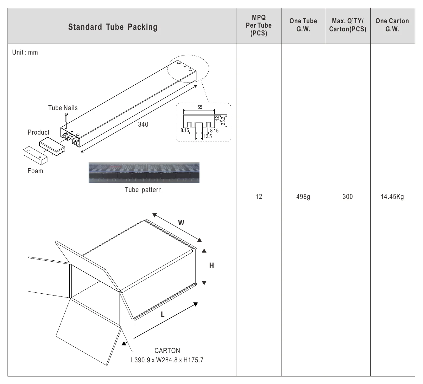 RDDW20F-05 Packing