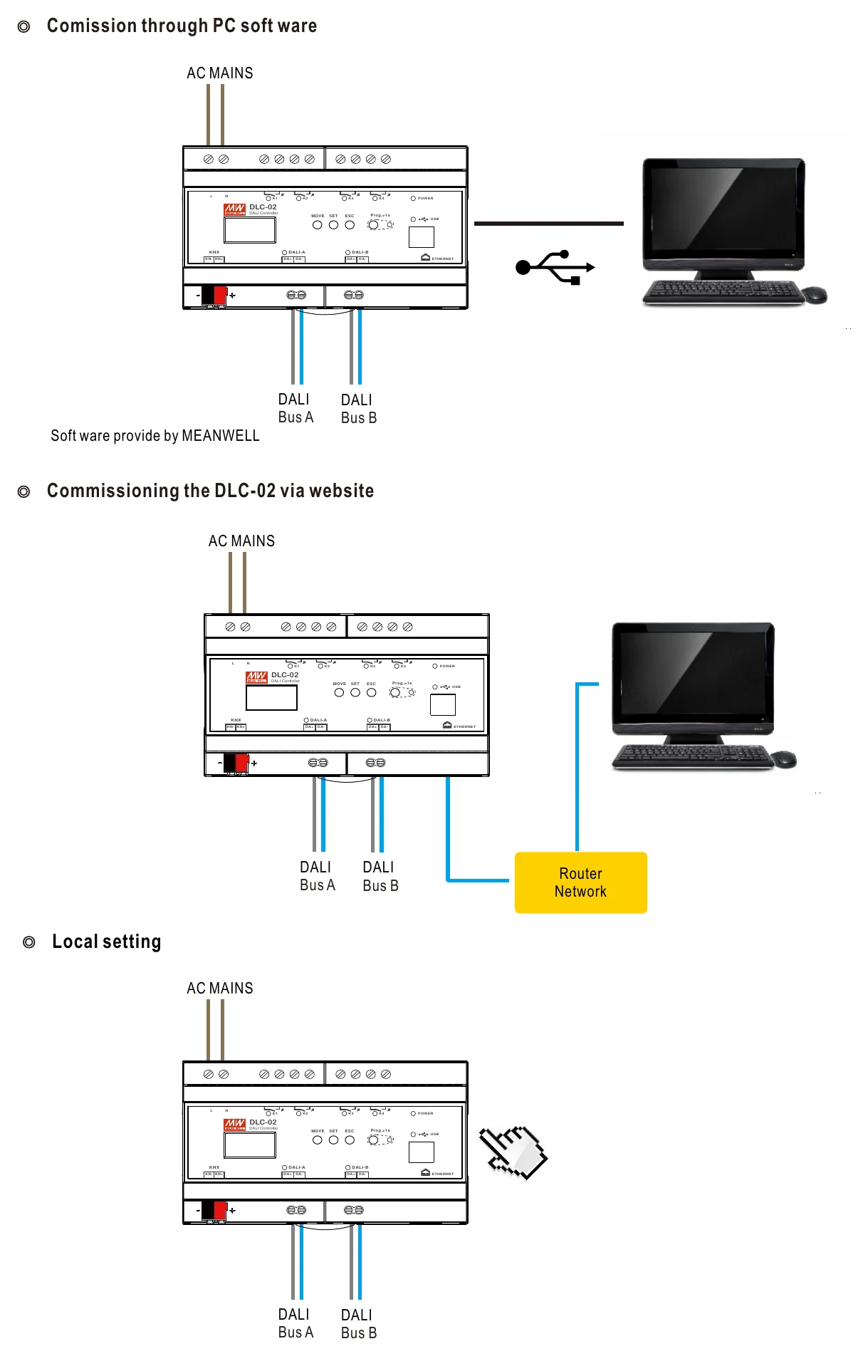 DLC-02 Program Setting