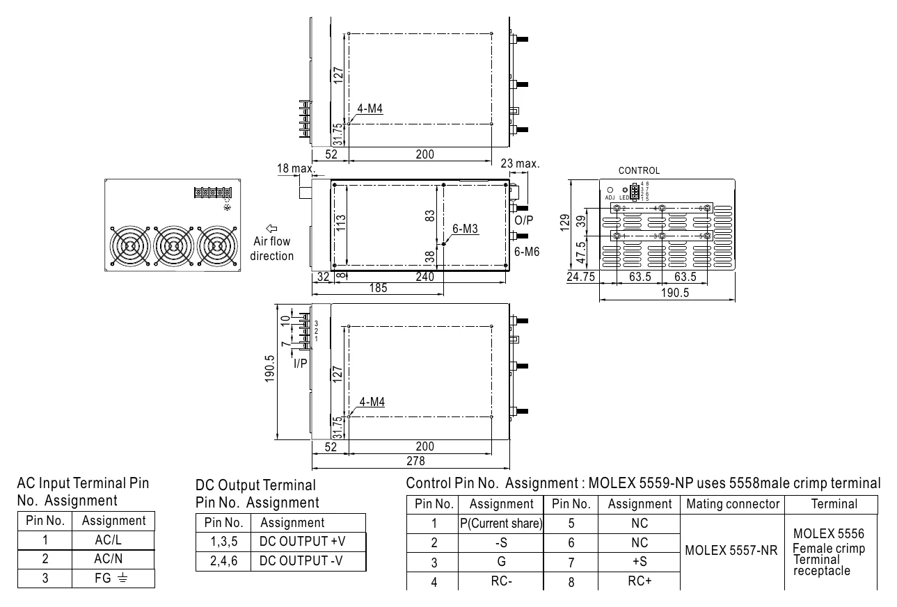 PSP-1500-24 Mechanical Specification