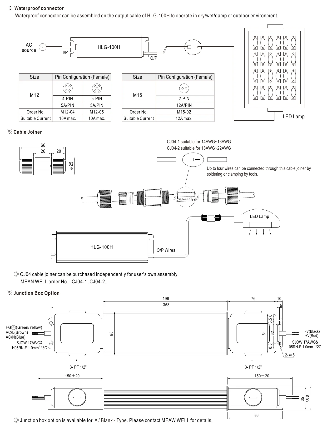 HLG-100H-48 WATERPROOF CONNECTION