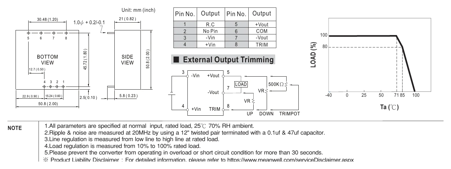 DKA30B-05 Mechanical Specification