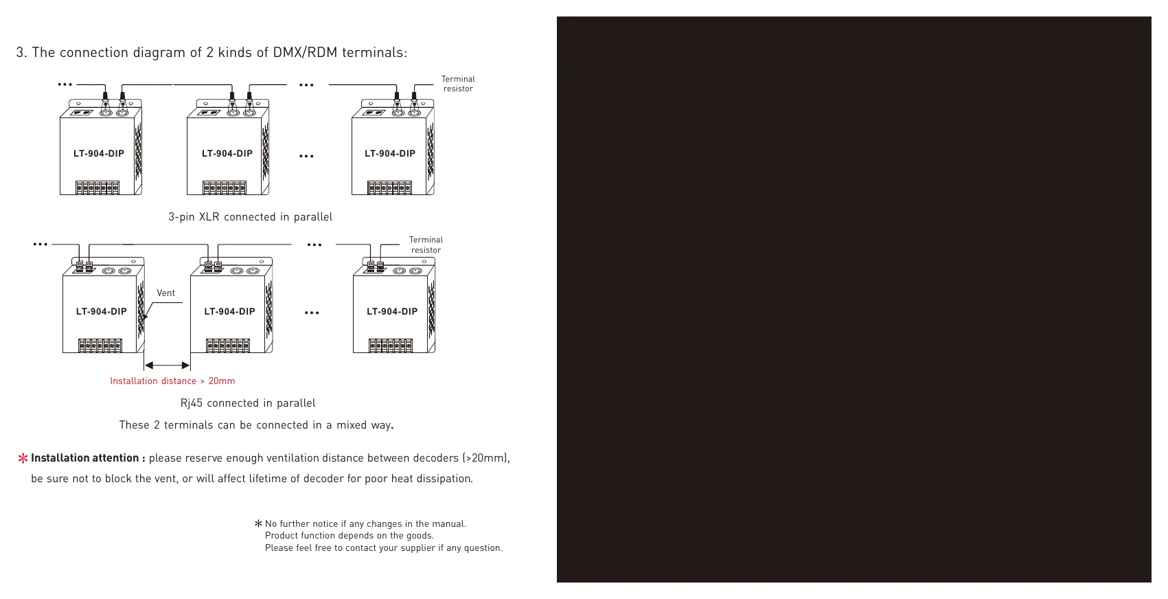 LT-904-DIP 3. The connection diagram of 2 kinds of DMX/RDM terminals