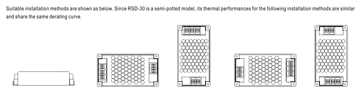 RSD-30G-5 Suitable installation methods are shown as below. Since…